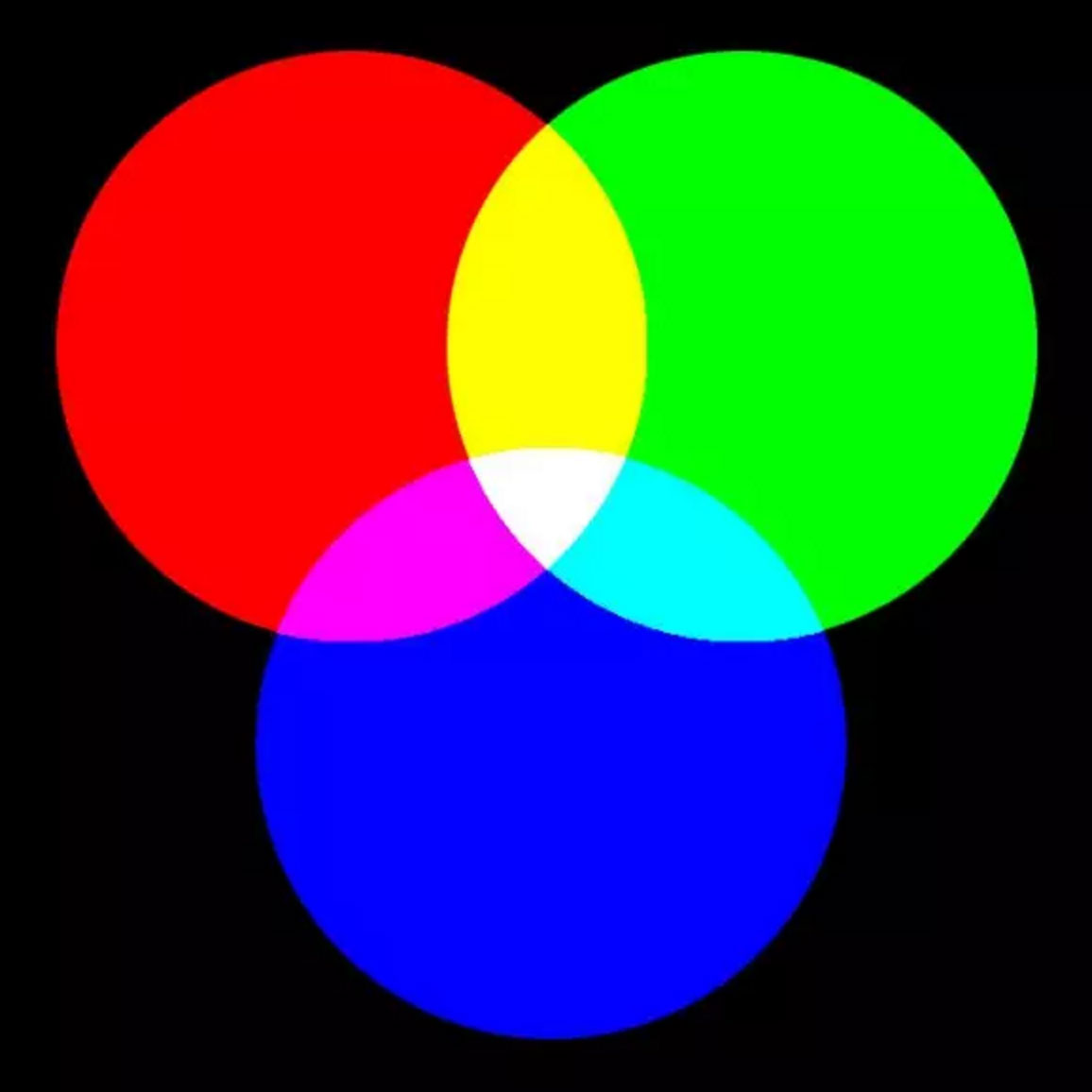 Pixelmator Pro 教程「81」，如何在 Pixelmator Pro 中反转图像的颜色？ - Mac下载